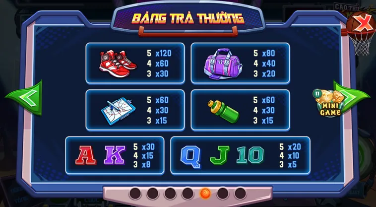 Bí Quyết Úp Rổ Săn Quỹ Thưởng Khủng Tại Nổ Hũ Cao Thủ Bóng Rổ Tại iWin Club