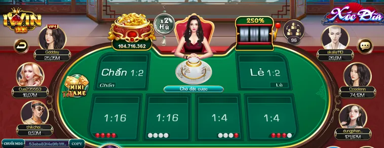 Phân Tích Thuật Toán Vận Hành Máy Chủ Tại Sảnh Game Nhanh iWin Club