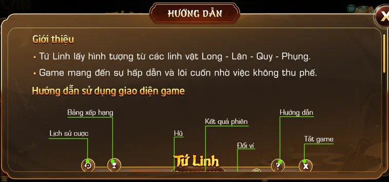 Bí Quyết Càn Quét Sạch Sẽ Quỹ Thưởng Tại Kho Báu Tứ Linh Tại iWin Club