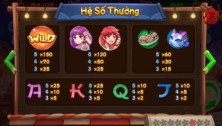 Càn Quét Sảnh Nổ Hũ Lễ Hội Pháo Hoa Tại iWin Club Nhận Hũ Vàng Khủng