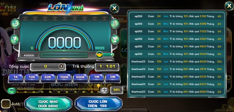 Phân Tích Thuật Toán Số Học Tại Sảnh Lớn Nhỏ Tại iWin Club