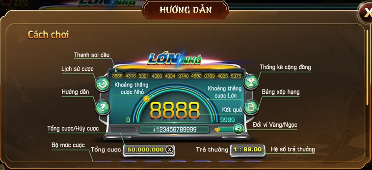Phân Tích Thuật Toán Số Học Tại Sảnh Lớn Nhỏ Tại iWin Club