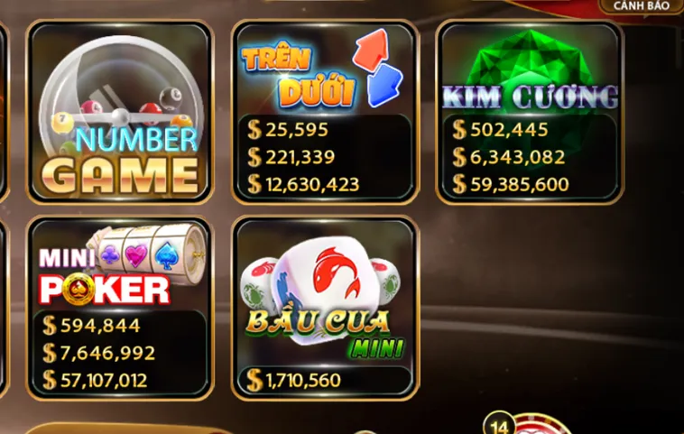 Tuyệt Chiêu Phá Đảo Sảnh Minigame iWin Club Thu Lợi Nhuận Khủng Mỗi Giây