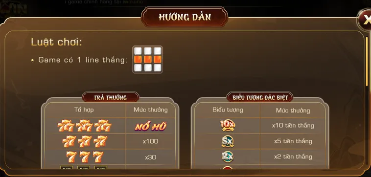 Bí Kíp Săn Hũ Vàng Tại Sảnh Minigame 777 Tại iWin Club Cho Thợ Săn
