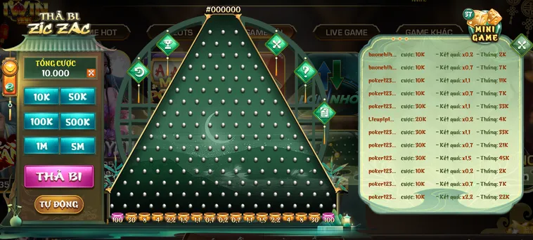 Phân Tích Cơ Chế Trả Thưởng Sảnh Minigame Ziczac Tại iWin Club