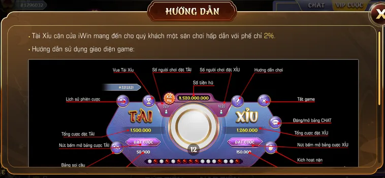 Tài Xỉu Casino Tại iWin Club Bí Kíp Soi Cầu Thu Lợi Nhuận Ròng Khủng Mỗi Ngày