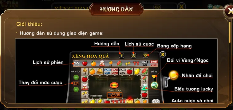 Khảo Sát Chỉ Số Kinh Tế Sảnh Xèng Hoa Quả Tại iWin Club Thực Tế
