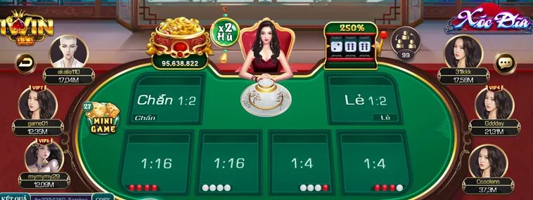 Xóc Dĩa Tại iWin Club Chiến Thuật Soi Cầu Vị Ẵm Trọn Tiền Thưởng Sòng Bài
